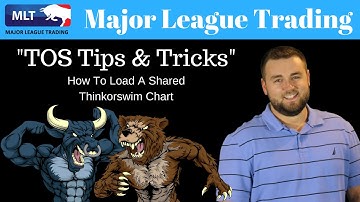 How To Load A Shared Thinkorswim Chart