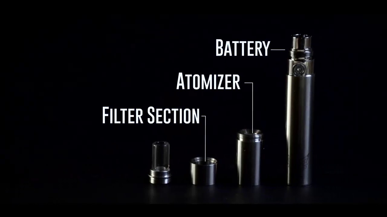 Linx Vaporizers: Vaping Innovation For A New Generation