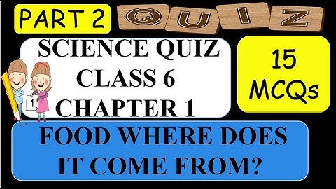 Food Where Does It Come From : Class 6 Science Chapter 1 : MCQs