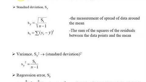 Quantification of error of linear regression