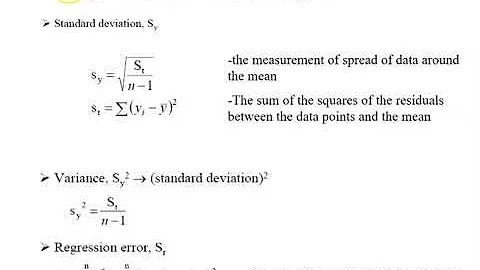 Quantification of error of linear regression