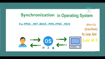 Synchronization  in Operating System(part 5) || lec # 7 ||  In Urdu/Hindi