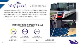 Designers Guide Wolfspeed Webinar Japan
