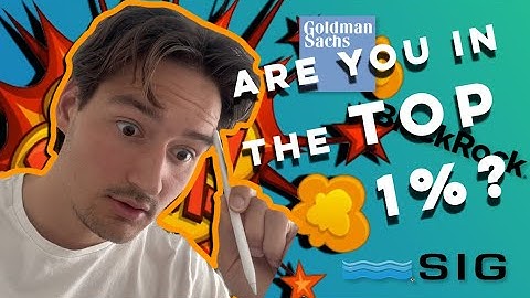 MOST popular brainteaser questions | Hedge Fund, Consulting, Investment Banking Interview Questions