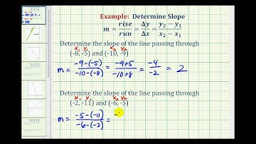 Ex 1:  Determine the Slope a Line Given Two Points on a Line