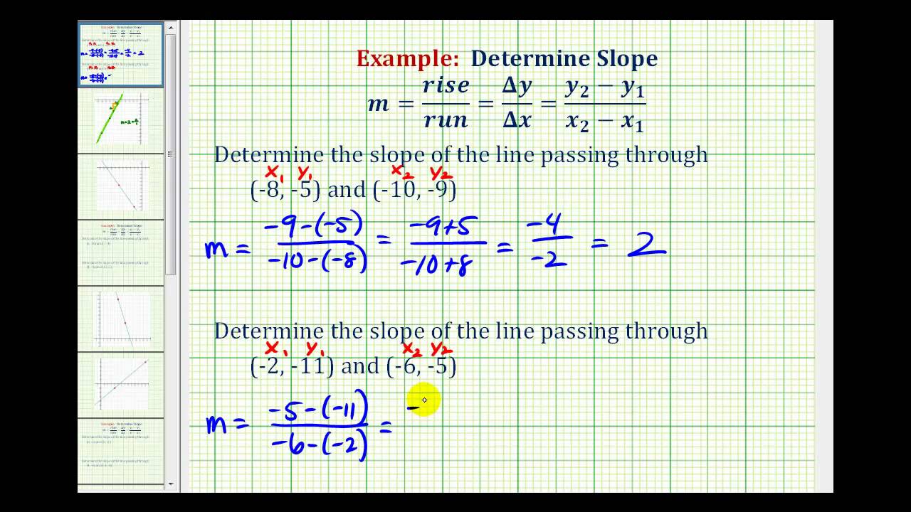 Slope of a Line  Mathematics for the Liberal Arts Corequisite