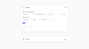 Allbound Workflow Automation Tool