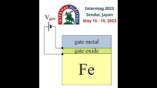 Intermag 2023. VCMA effect in nanomagnets of small and large strength of spin-orbit interaction.