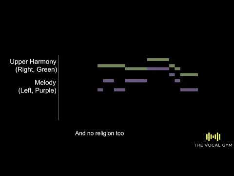 How to Sing Vocal Harmony Imagine - John Lennon🎵 Upper Harmony 🎤 LEARN VOCAL HARMONY with Robert Lee