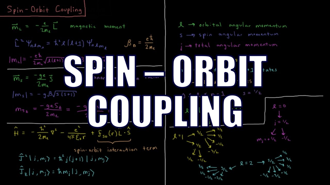 Quantum Chemistry 7.12 - Spin-Orbit Coupling - YouTube