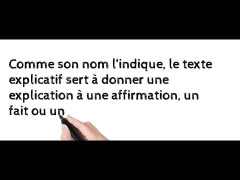 Vidéo: Qu'est-ce qu'un style de communication réflexif ?