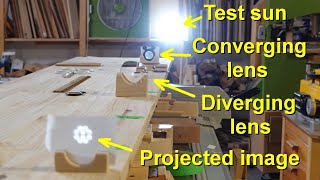 Making a solar eclipse projector