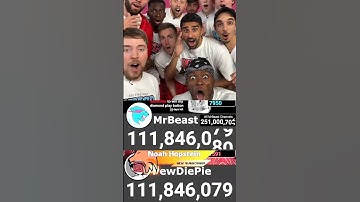 MrBeast Reacts to Him Passing PewDiePie Sub Count