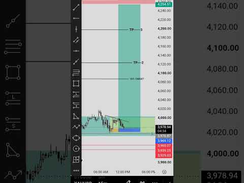 @ForexLeaderBD