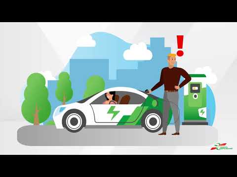 «Электромобили будущего: тенденции перемен на рынке транспорта»