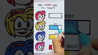 Amy Rose Angry Test Is Your Mood Level?
