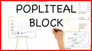 POPLITEAL SCIATIC NERVE BLOCK -PRACTICAL CONDUCT SERIES