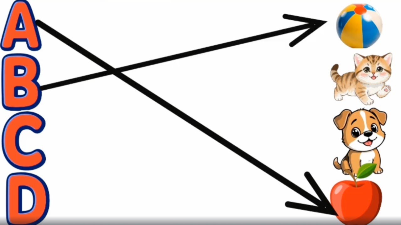 Match ABC Letters with Pictures  Preschool Learning Video 