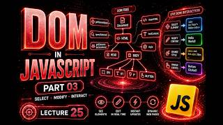JavaScript DOM Manipulation Tutorial 2026 | Attributes, Styles, Insert, Delete Elements | Lecture 25