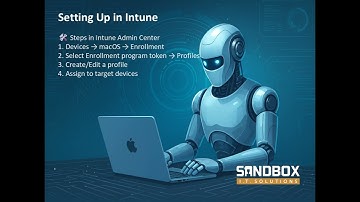 Microsoft Intune macOS LAPS: Secure Mac Admin Passwords in 2025!