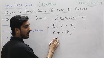[Day 8] JAVA Operators 2  for Class XII Information Practices by Tech Shubham