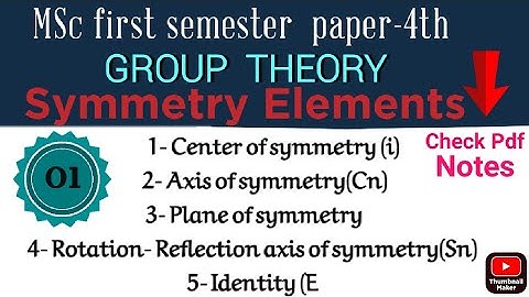 Symmetry Elements -Concept + Types + Examples #mscchemistrynotes #grouptheory  @itschemistrytime