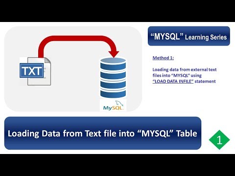 MYSQL Loading data from text file into mysql table