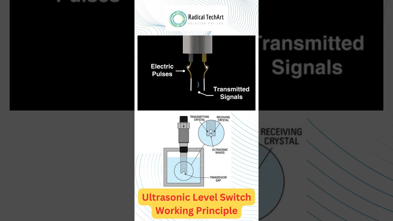 Ultrasonic Level Switch | Types of level switch 