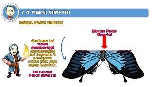 MATEMATIK TAHUN 3 | 7 4 PAKSI SIMETRI