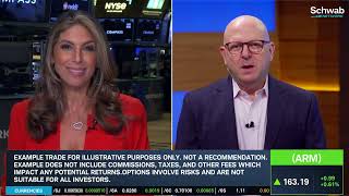 Options Corner: ARM Strength Into Earnings Report