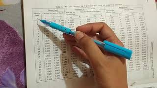 statistical quality control lecture-10 part a