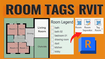 Room Tags and Legend in Revit – Complete Beginner Tutorial 2025