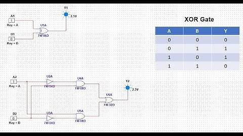 #shorts Simulation of XOR Gate #xor #digitalcircuit  #electronic #backtobasics  #simulation