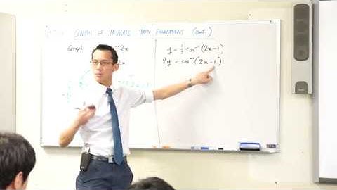Graphs of Inverse Trigonometric Functions (2 of 2: Considering shifts through domain)