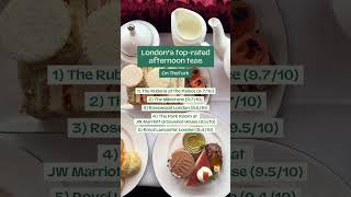 London’s 5 top-rated afternoon teas on TheFork