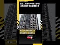新莊工地事故
