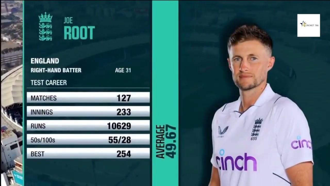 Pakistan vs England 3rd Test 2022 Day 2 Highlights Full Hd