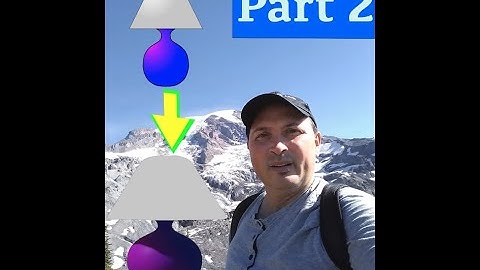 Blender 3D Tutorial: Turn a 2D Image of a Lamp to a 3D Model! Part 2 of 2