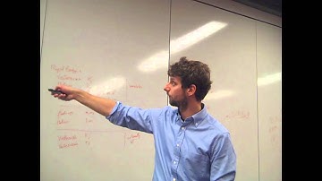 Physics for game developers. Lecture 2.