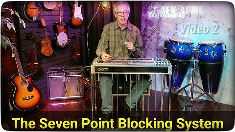 The Seven Point Blocking System, Part 2