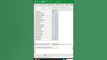 Sum of TOP/Bottom N Values #excel #excelformula #mexcel