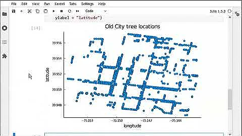 Intro to topological data analysis in Julia [Melin...