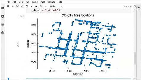 Intro to topological data analysis in Julia [Melin...