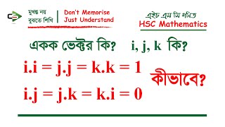 একক ভেক্টর কি ।। What is unit vector।।Shafiq