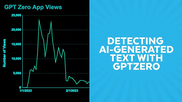 GPTZero Demo: Idea to Iteration Powered by Streamlit and Snowflake