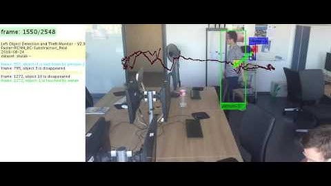 left object and theft detection