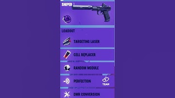 Sniper players suck! | Synthetik #shorts