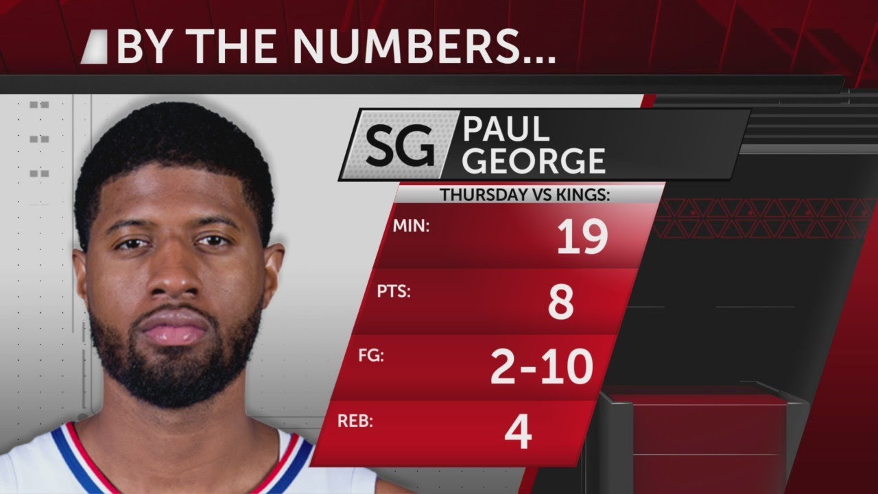 Paul George, not named an All-Star, scores eight points in return ...