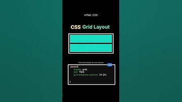 "CSS Grid Layout Explained Fast! 🎯📊 #CodingTips"||#shorts #shortsvideo #coding #shorts #html5 #css3