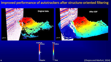 Post-Migration Data Conditioning for Seismic Attribute Analysis